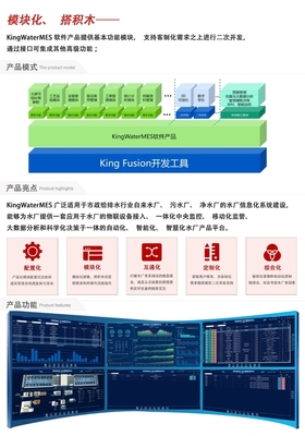 亞控科技亮相2021青島國際水大會 以信息系統集成服務，共筑智慧水務新生態